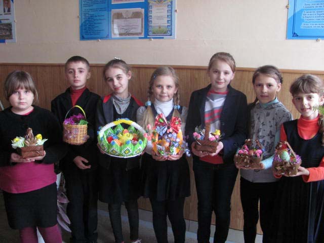 Великодні візерунки